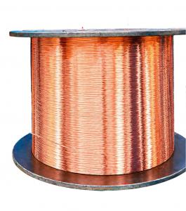 Alambre Magneto