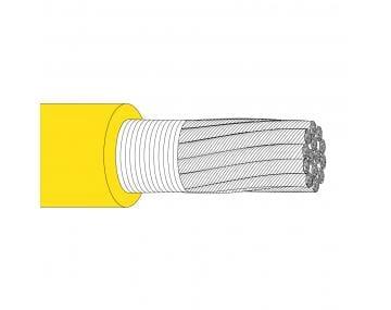 Flexible Cables