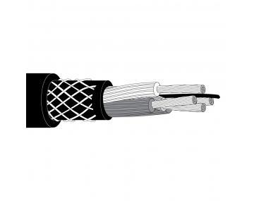 Flexible Cables